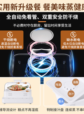 出口110V伏美规三层电蒸锅