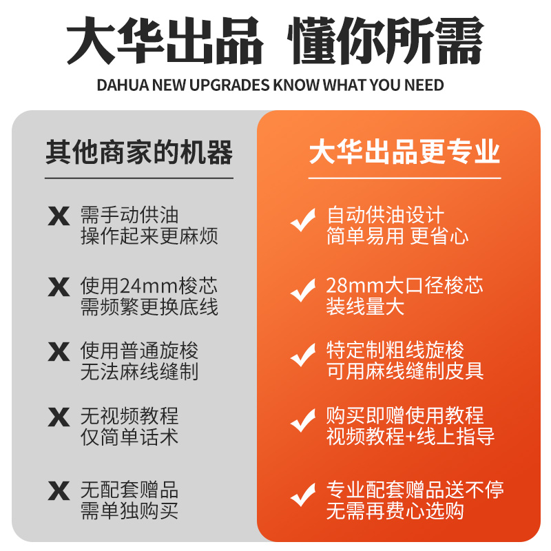 华创1341缝纫机手工皮具缝纫机手工亚麻线专用高头车工业缝纫重机 - 图1