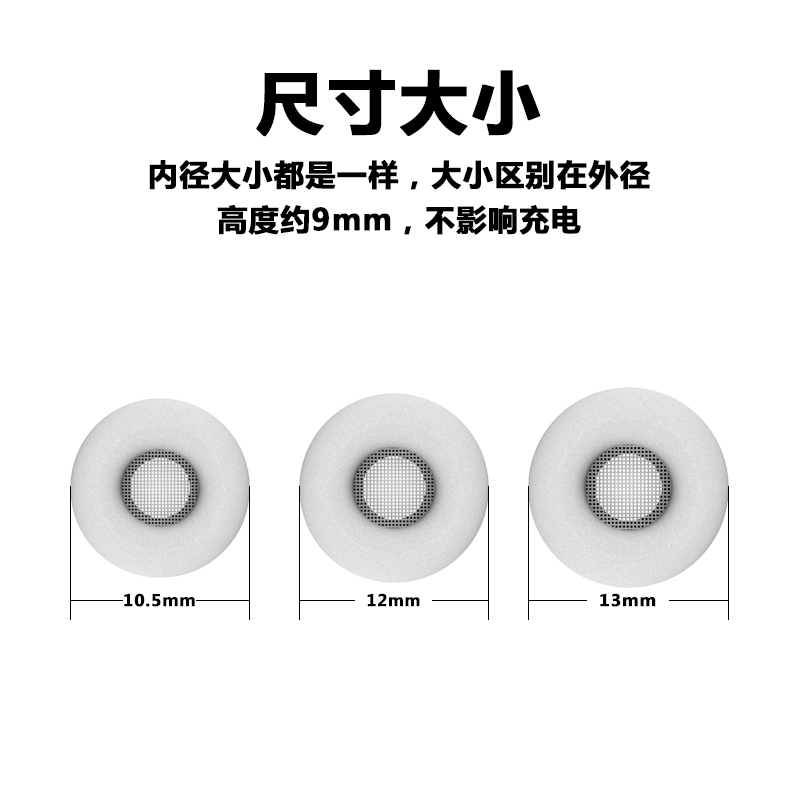 FM200适用索尼WF-1000XM4耳塞套记忆海绵聚氨酯降噪耳机套XM3耳帽-图2