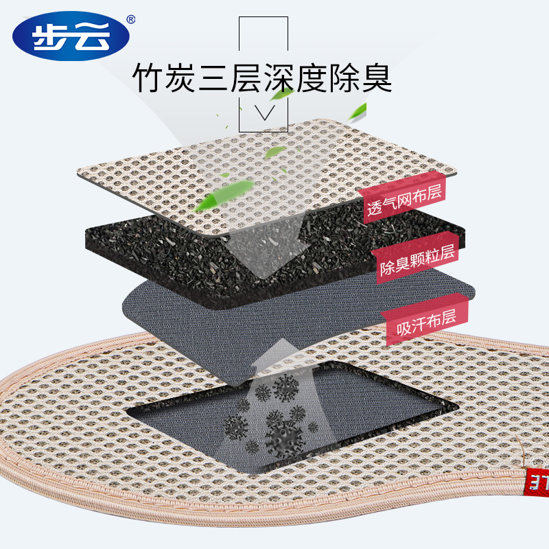 步云鞋垫艾草防臭除臭留香型吸汗透气男女士竹炭运动软底舒适冬季 - 图1