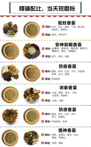 端午节驱蚊安神助眠中药香囊芯 手工diy填充材料香包香料荷包内胆 - 图1