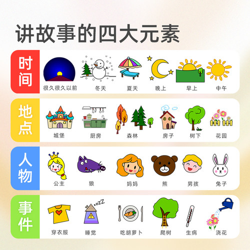 【布好玩_投骰子讲故事】幼儿园语言区可插入图片互动识字教玩具 - 图0