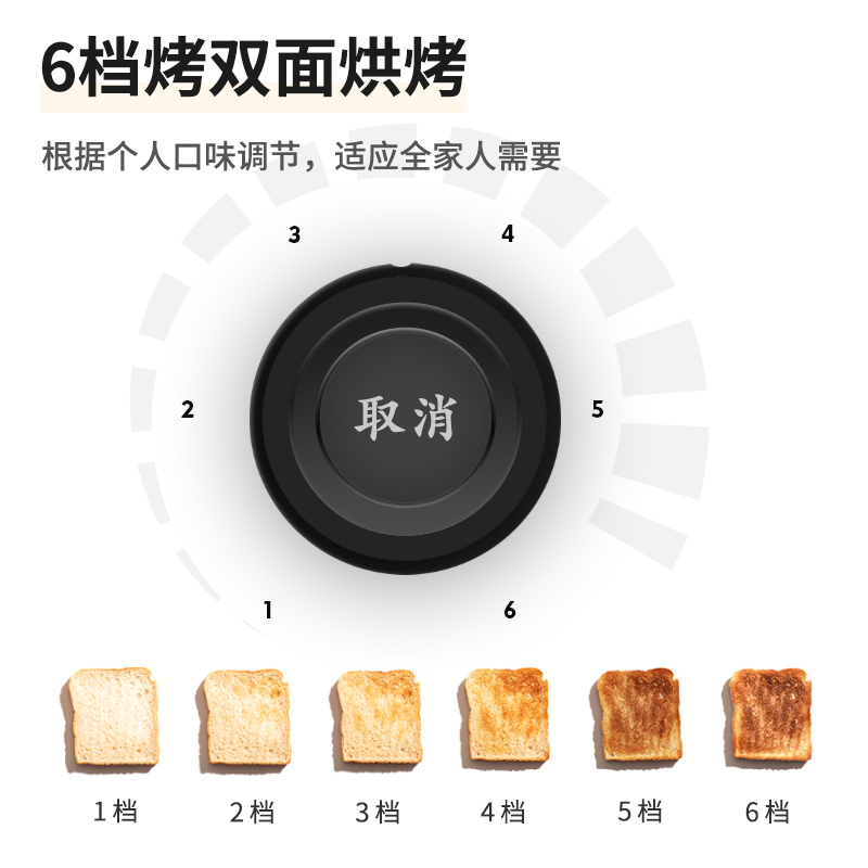 Finetek 烤面包机家用多士炉多功能全自动早餐烤吐司4片烘烤加热 - 图1