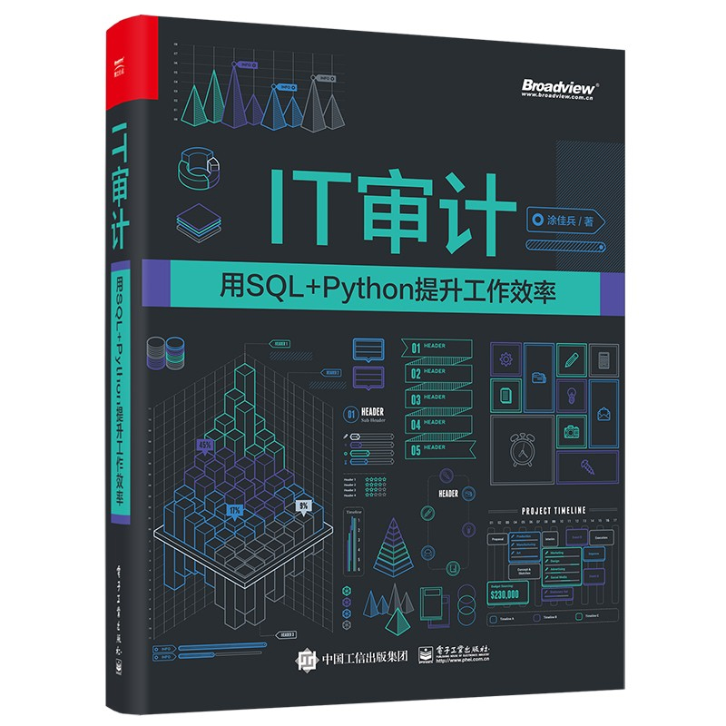 【全4册】IT审计用SQL+Python提升工作效率+CISA认证学习指南第4版+CISA 复习考题及解答手册第12版+CISA考试复习手册第27版书籍 - 图0