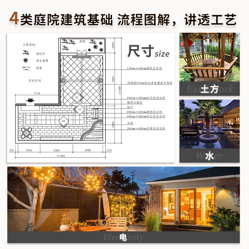 现货庭院造景施工手册基础工程与景观小品 4类庭院施工基础和设施地面墙面面3类基础工程6种景观小品的设计与施工方法-图1