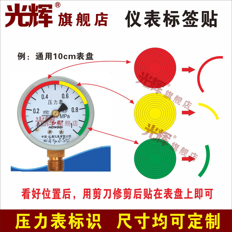 压力表三色标识贴压力表标识压力表标识贴红绿压力表定指示圆圈二分之一四分之一圆弧红黄绿三色尺寸可定制-图0