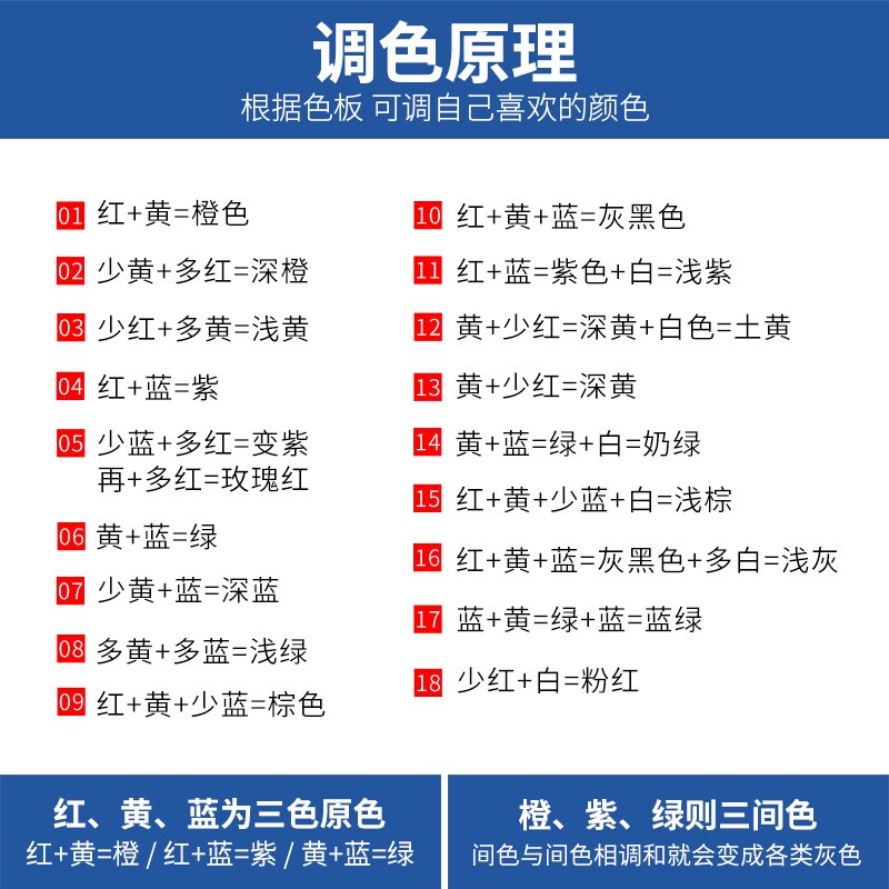 调色膏云石胶调色剂大理石云石胶石材用树脂胶色浆地面护理专用,淘宝优惠券,粉丝福利购,淘宝优惠卷