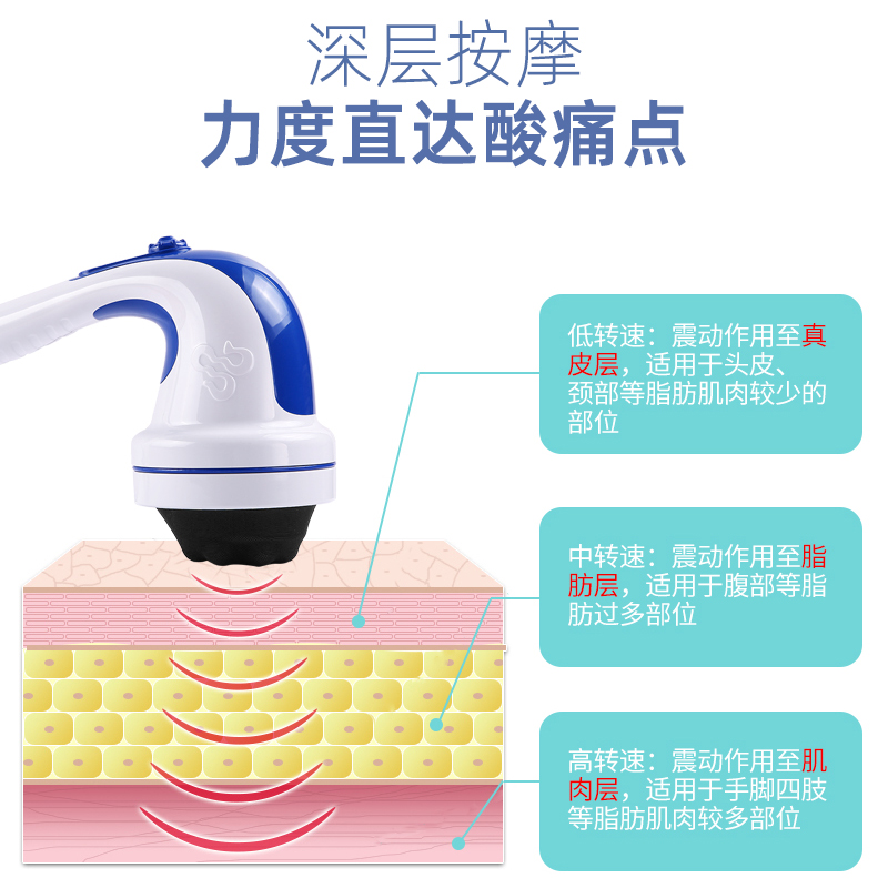 新松家电按摩器颈椎腰部背部震动手持式按摩机全身神器简悦按摩仪 - 图1