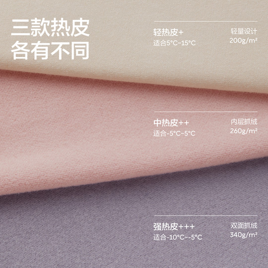 Термоштаны 3-й серии Women's Vision - Категория женской одежды