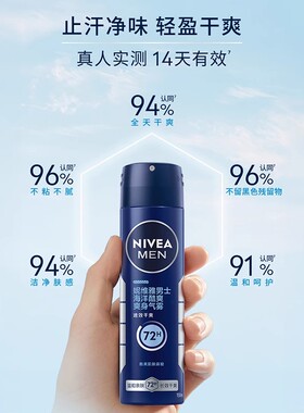 男士腋下止汗香体喷雾走珠滚珠