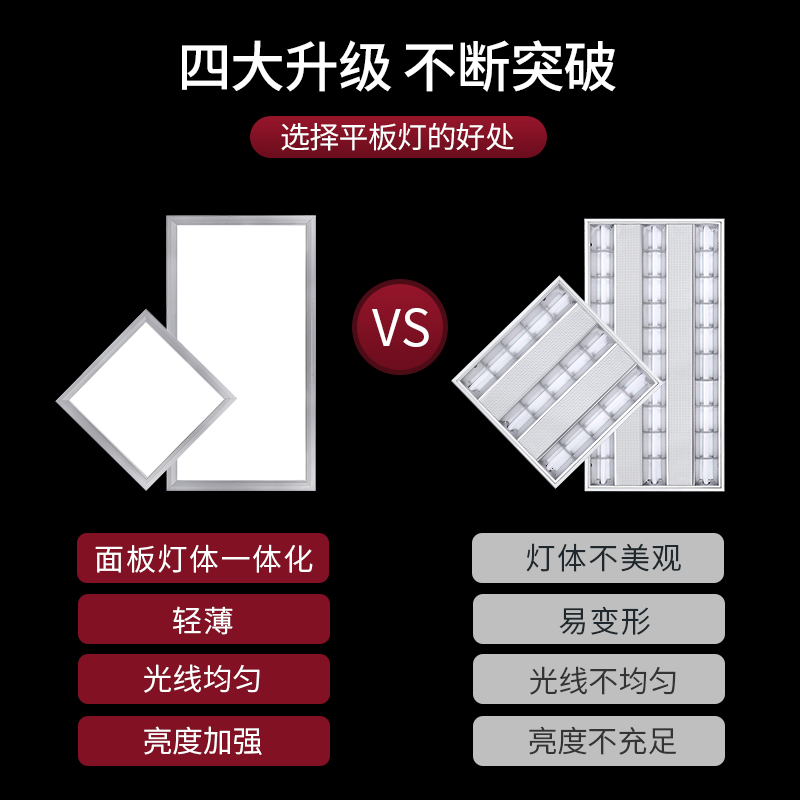 led平板灯600x600集成矿棉板吊顶工程灯卡扣嵌入式厨房卫灯格栅灯 - 图0