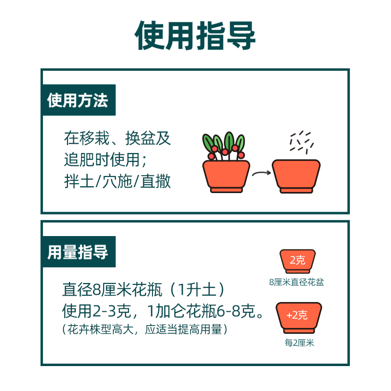 千百季小黑噁霉灵花卉月季多肉枯萎立枯病噁土壤消毒剂农药杀菌剂 - 图3