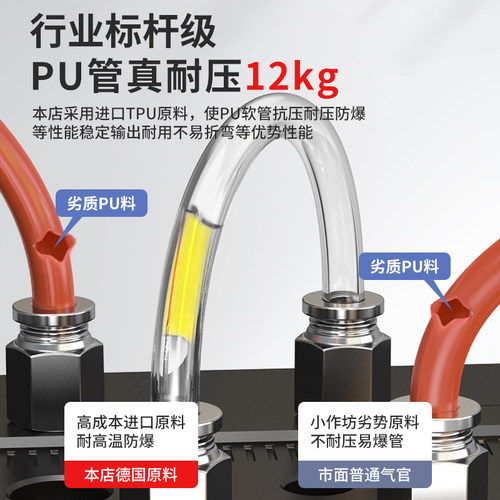 PU软气管8MM木工气线12高压气带6*4气泵软管10*6.5空压机配件大全 - 图2