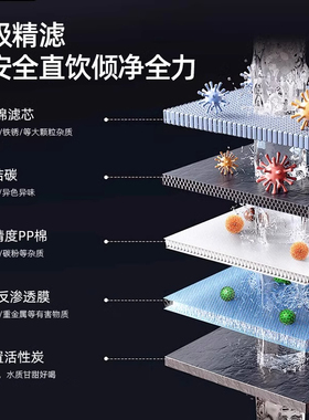 嘉启伦商用1200G反渗透净水器