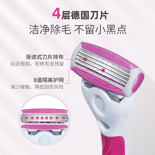 Schick舒芙剃毛刀舒柔刮毛刀女腋毛刮刀除毛刀腋下女士专用脱毛刀 - 图1