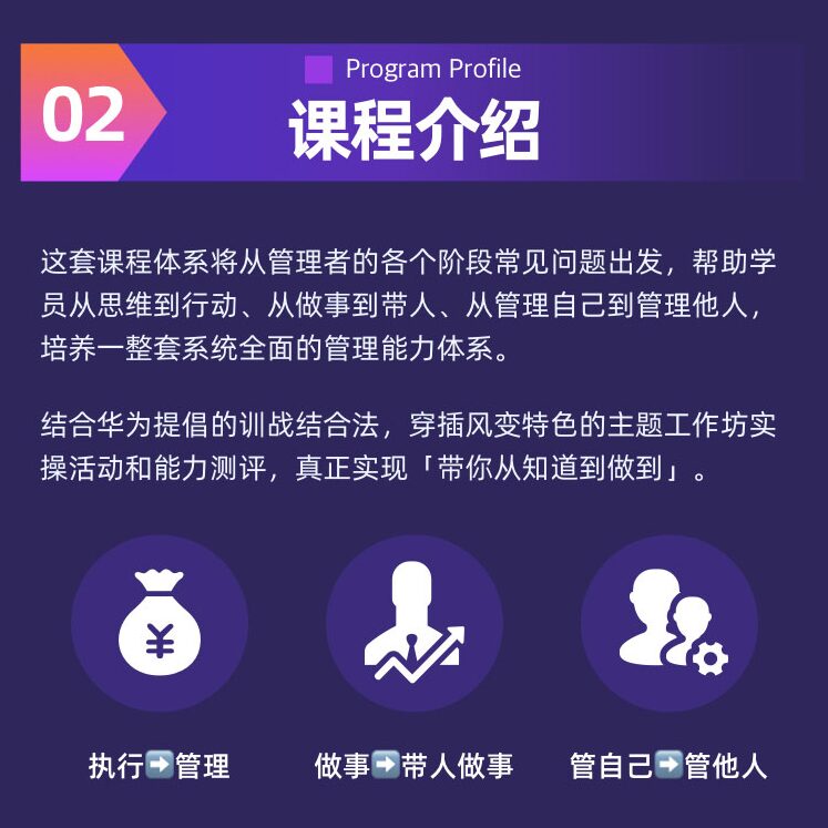 风变MTP管理者赋能计划课程基层管理从0到1的管理生涯晋升之旅-图0