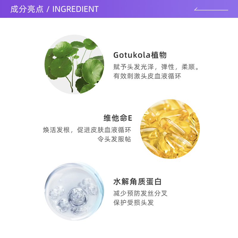 Gotukola以色列狗头考拉奇迹蛋白柔顺 焕新发根发膜500ml - 图1