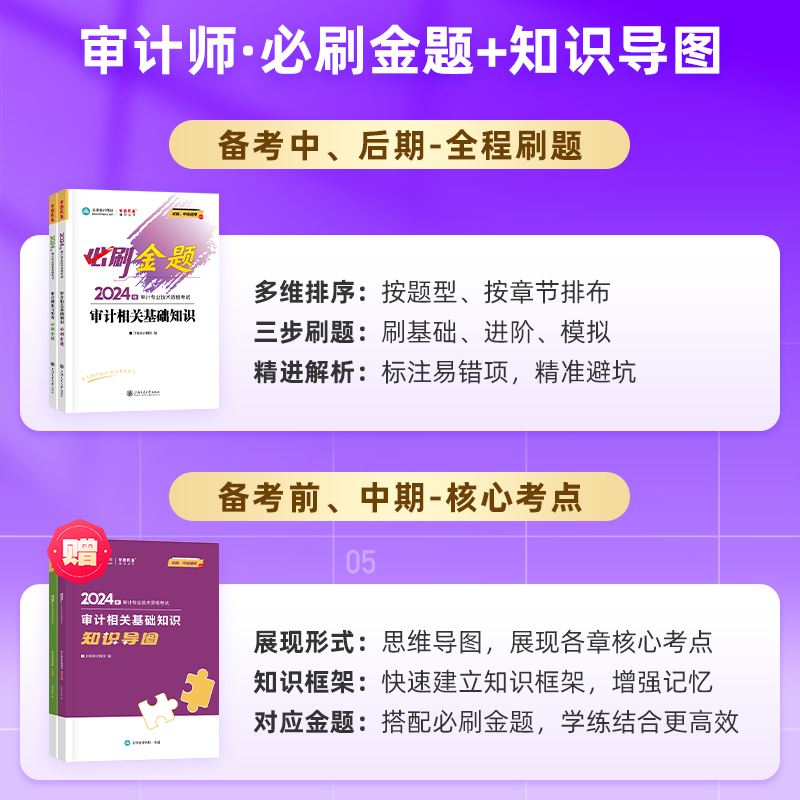 现货速发 正保会计网校初级审计师中级教材2024年通用版资格证考试辅导图书练习册习题库梦想成真必刷金题审计相关基础知识 1本 - 图0