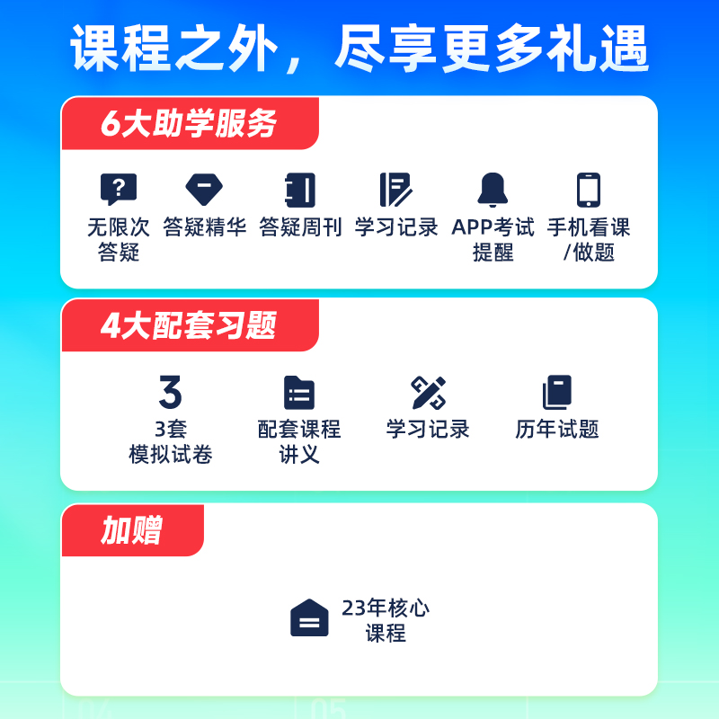 正保会计网校2024年注册会计师CPA课件注会网课视频题库精品班-图2