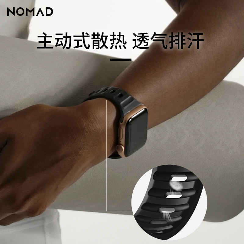 美国NOMAD适用iwatch橙色表带苹果applewatch9/S8/Ultra2防水透气 - 图1