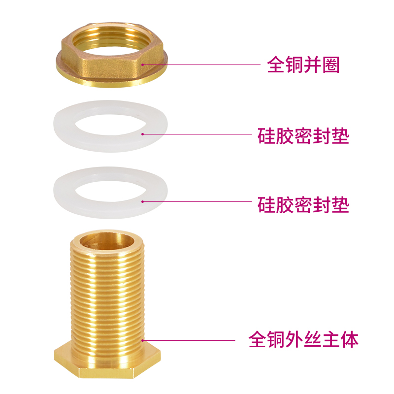 双外丝水箱接头4分变6分转1寸内外丝接头水塔进水排水接口铜配件