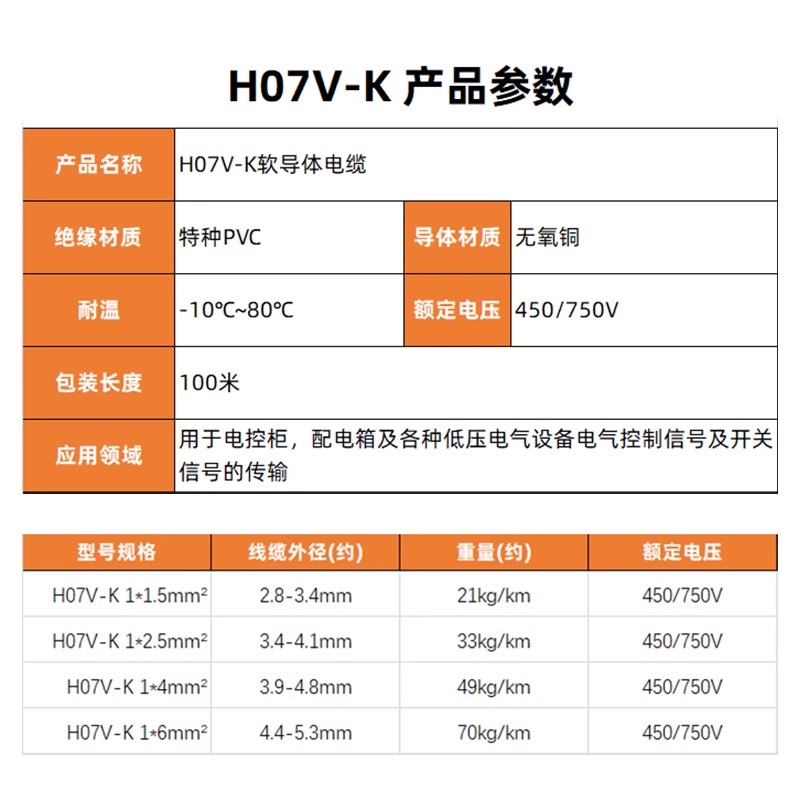 欧标CE认证H05V-K0.5/0.75/1电子软线H07V-K 1.5 2.5 4 6平方电线-图2