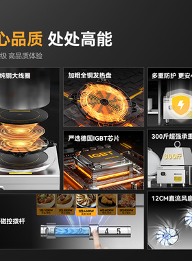 麦大厨商用电磁炉|送锅具享底价