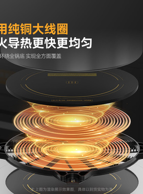 麦大厨节能熬汤商用电磁炉
