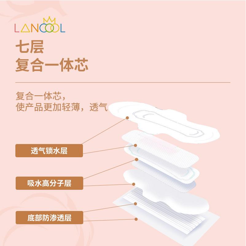 lancool棉柔卫生巾轻薄透气日用少女卫生姨妈巾夜用透气防渗-图0