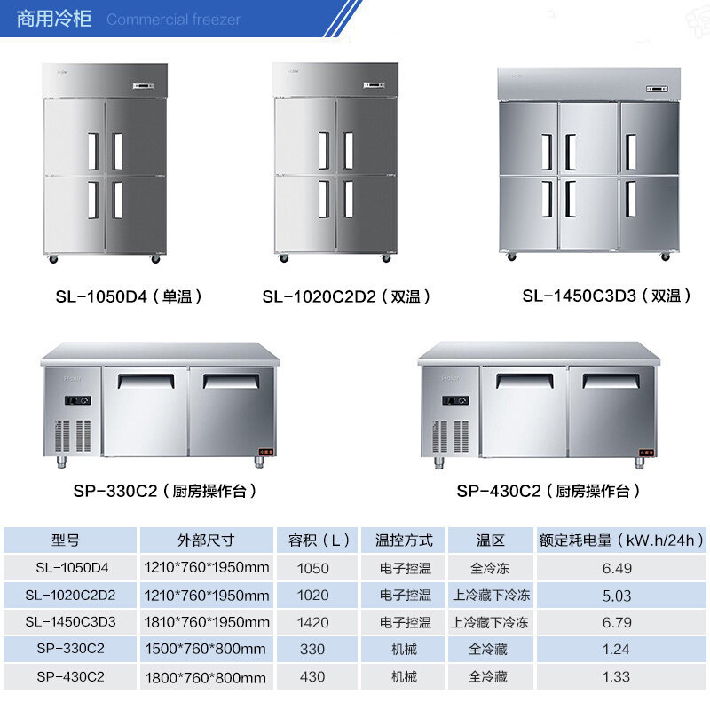 Haier/海尔1020升商用厨房冷柜冰柜大容量冷藏冷冻双温两室 - 图3