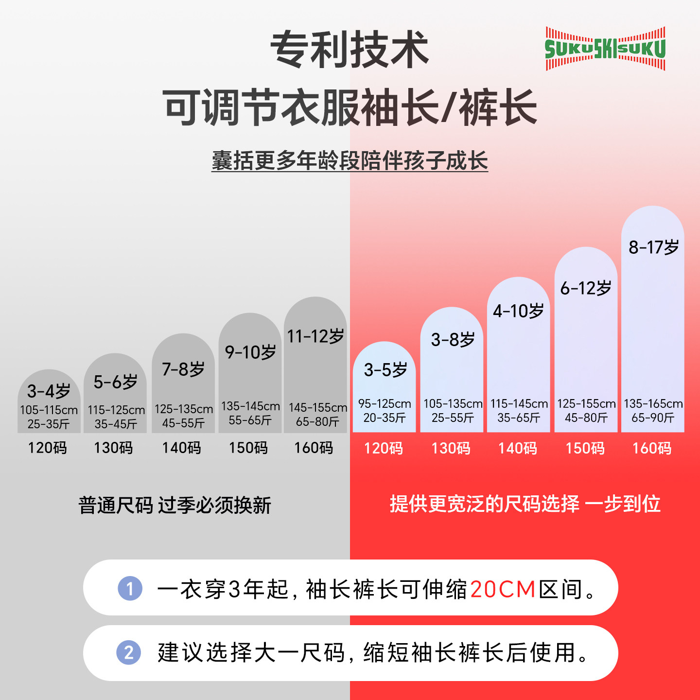 phenix菲尼克斯国际版男女中大儿童单双板滑雪服套装保暖压胶外套,淘宝优惠券,粉丝福利购,淘宝优惠卷