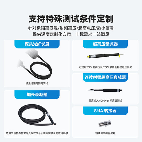 Micsig麦科信光隔离探头激光供电 超高共模抑制比MOIP200带宽1GHz - 图1