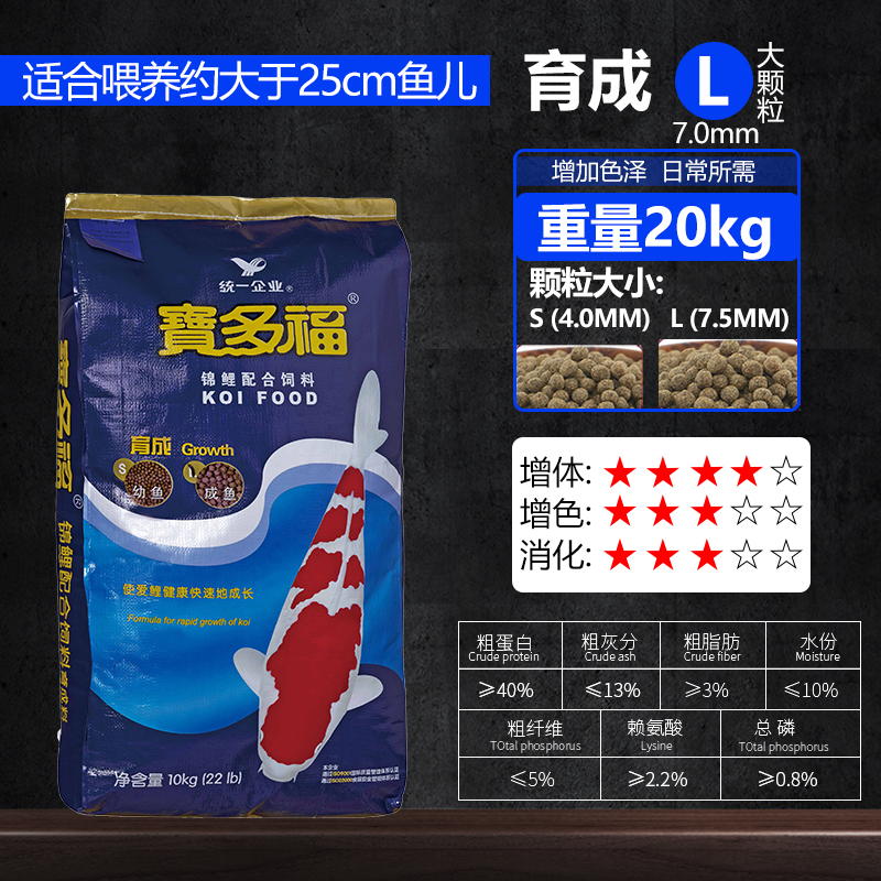 统一宝多福鱼食锦鲤饲料金鱼观赏鱼食通用型不易浑水育成色扬20kg-图2