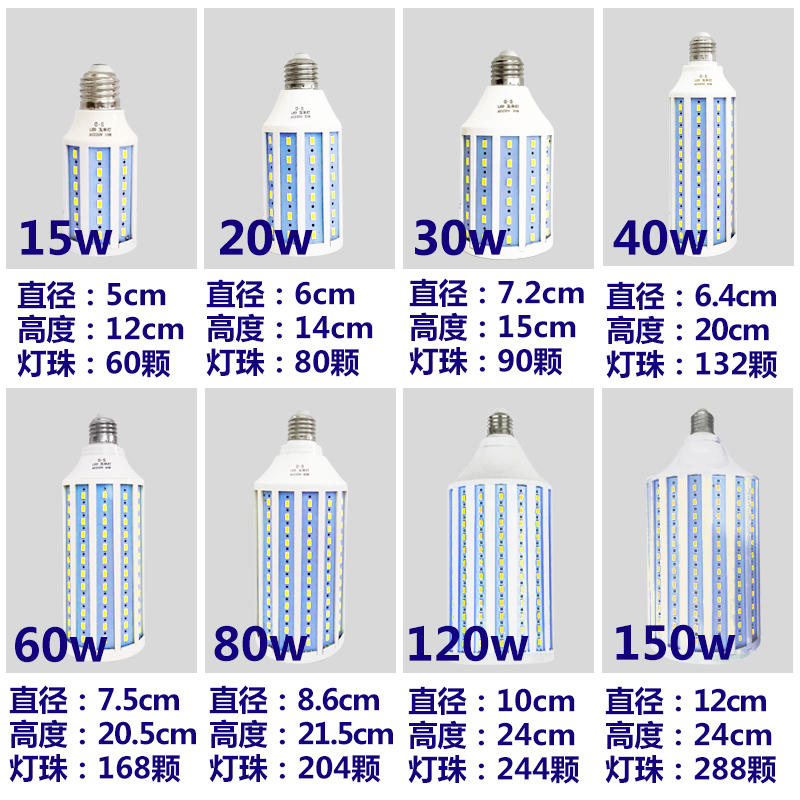 led灯泡玉米灯节能灯e27e14小螺口工厂车间家用路灯卡口超亮照明-图1