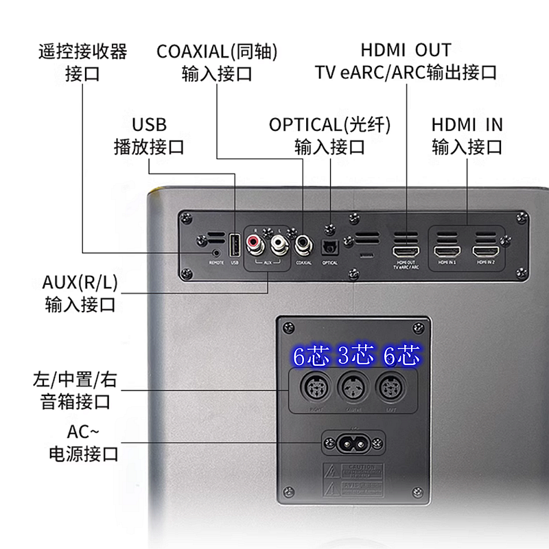 适用捷波朗JBL CINEMA835音响6芯前置3芯中置2.5环绕扬声器连接线