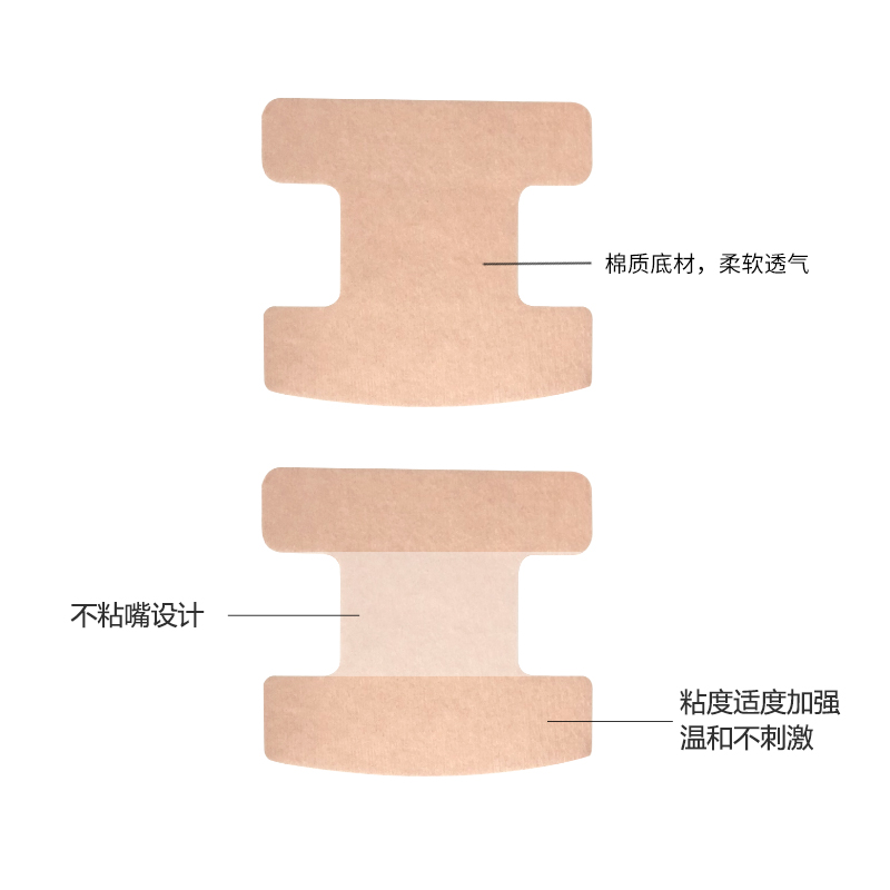 口呼吸矫正贴闭嘴口神器睡觉防张嘴防打鼾打呼噜嘴贴封口贴封嘴巴 - 图2