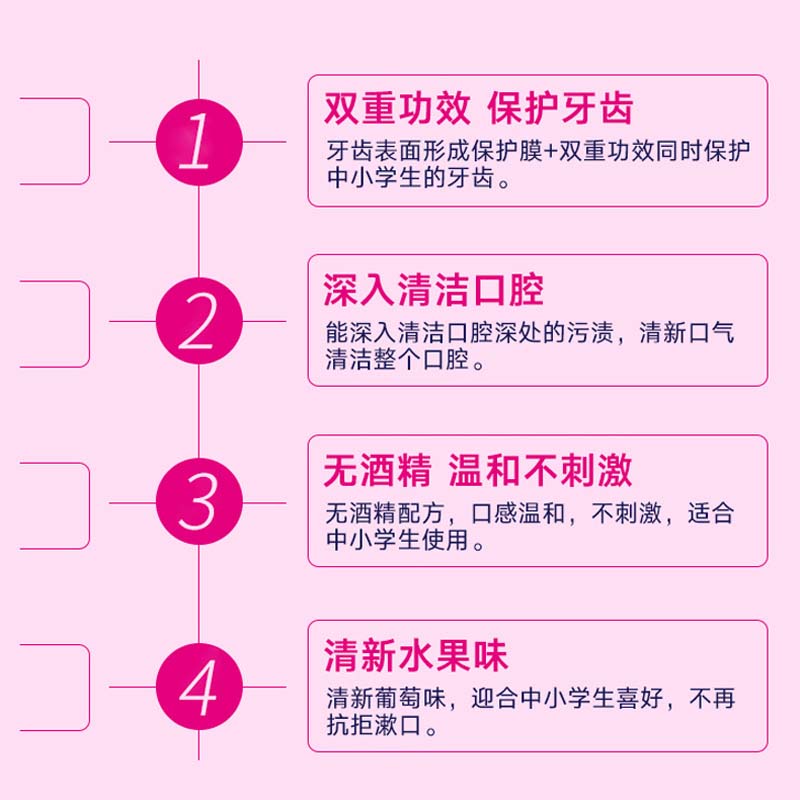 安速梦纳明中小学生漱口水600ml杀菌防蛀牙牙结石口气清新便携 - 图1