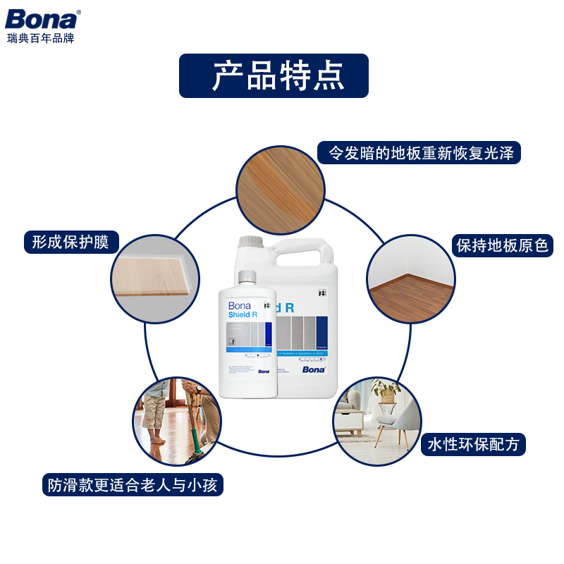 Bona博纳瑞典进口SPC WPC石塑医院老人院弹性石晶地板防滑保养剂 - 图1