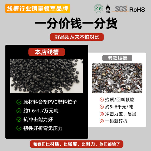PVC线槽工业理线机柜槽阻燃线槽配电柜电箱布线电气箱控制柜线槽 - 图2
