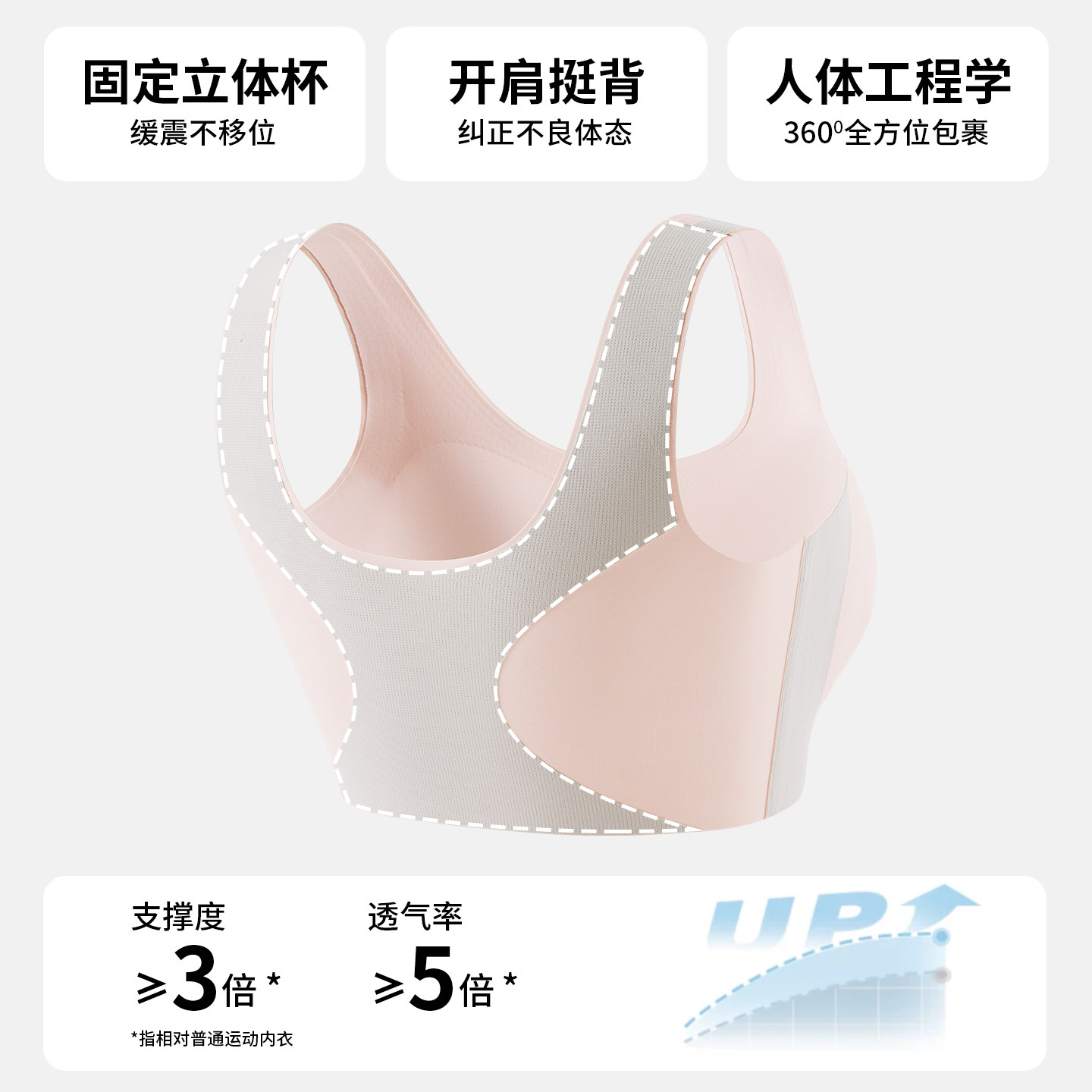 少女青春期无痕发育内衣13岁女童学生初中高中文胸二阶段运动背心,淘宝优惠券,粉丝福利购,淘宝优惠卷