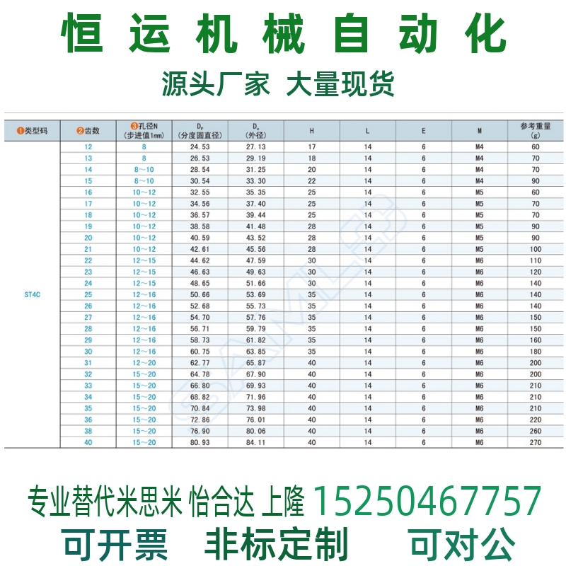 04C链轮 ST4C-12 13 14 15 16 17 18 19 20 21-N8 N9 N10 N11 N12 - 图1