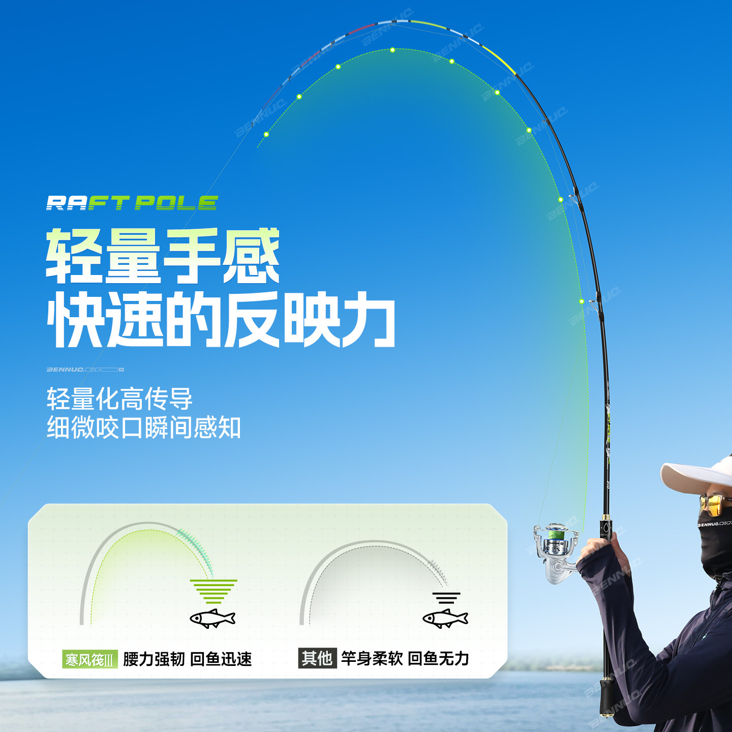 筏杆筏竿套装全套冰钓阀杆伐竿软尾小筏竿碳素远投岸抛筏钓竿鱼竿