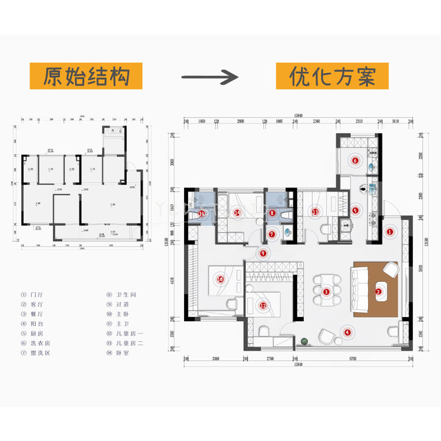 Home decoration apartment optimization floor layout decoration drawings