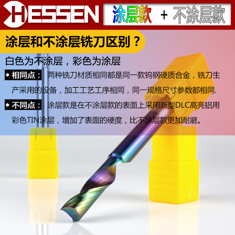 HESSEN钨钢合金单刃仿形铣刀铝用铝合金门窗边框锁孔型材切割开槽