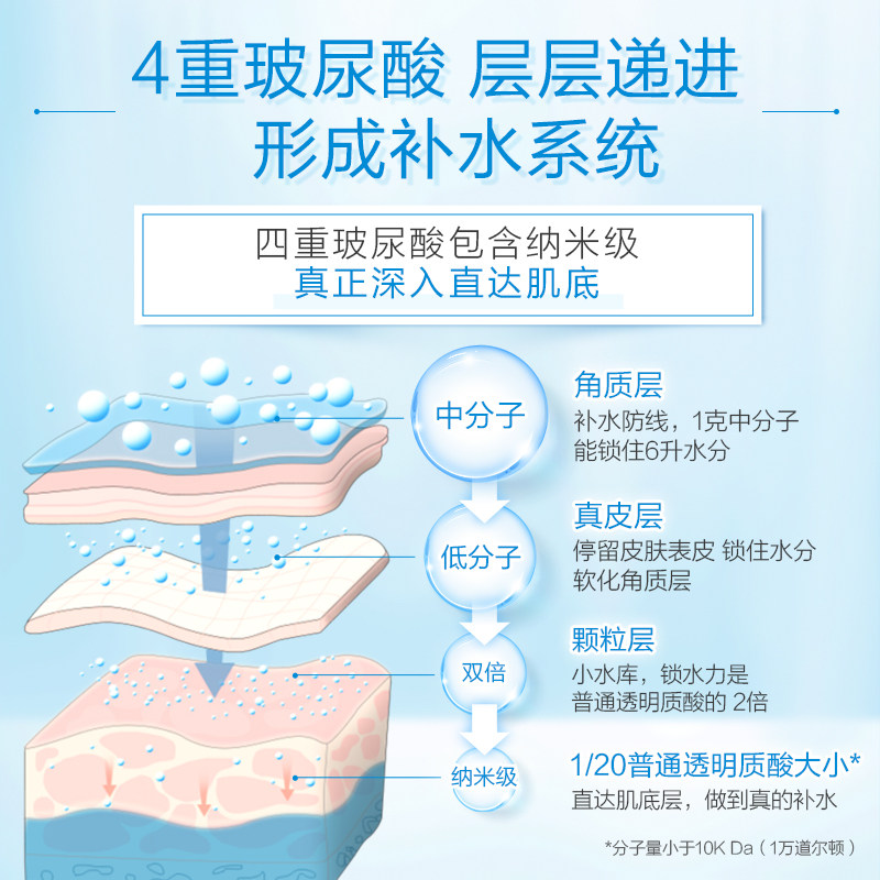 曼秀雷敦肌研极润女补水官方爽肤水 曼秀雷敦真月影化妆水/爽肤水