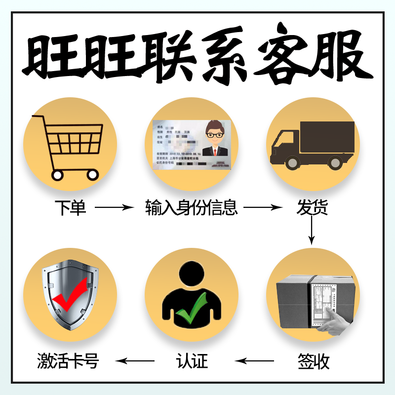 湖南长沙株洲湘潭衡阳邵阳常德电信手机号码靓号电话卡全国通用-图2