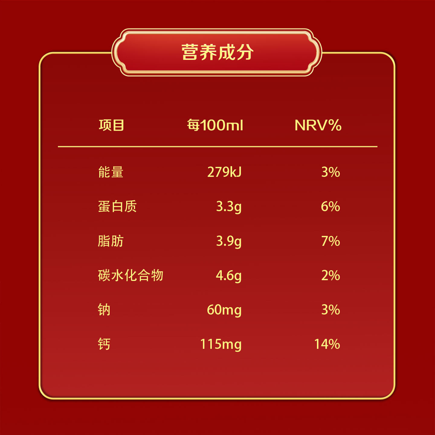 【新年囤货装】「城」意满满北京限定礼盒250ml24盒4箱早餐纯牛奶,淘宝优惠券,粉丝福利购,淘宝优惠卷
