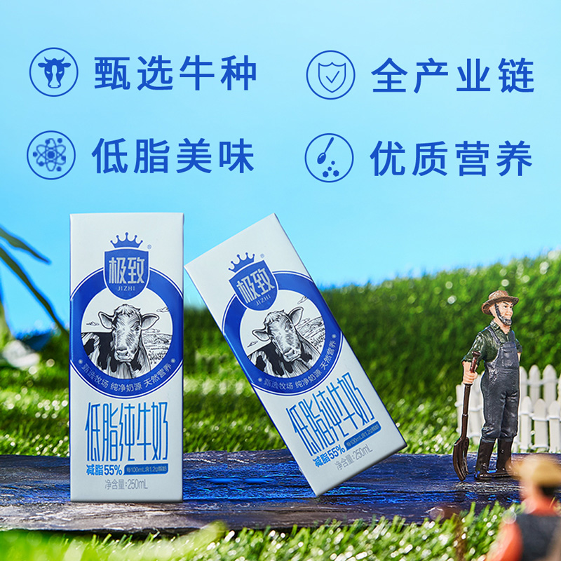 【王凯同款】三元极致低脂纯牛奶250ml*12盒*4提营养早餐官方正品 - 图1