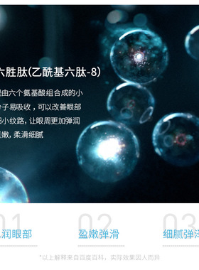 形象美六胜肽抗皱保湿眼霜