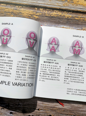 7x7设计的方程式发型美感